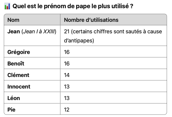 Capture d’écran 2025-05-01 à 17.15.16.png