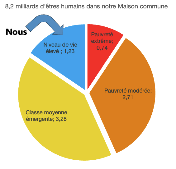 Capture d’écran 2025-06-25 à 16.54.44.png